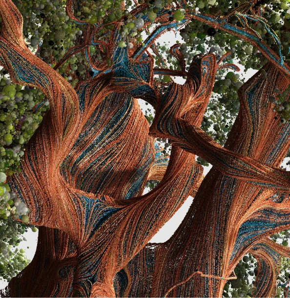 Science Behind List 1