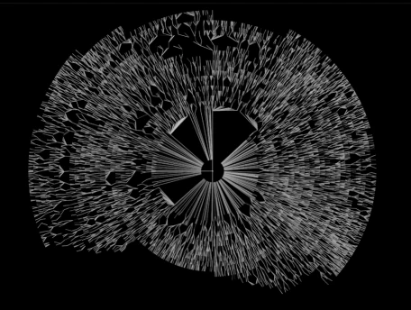Science Behind List 1