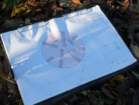 Science Behind List 1